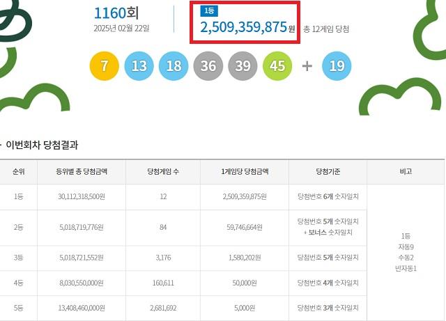 로또1160