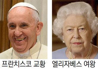 교황